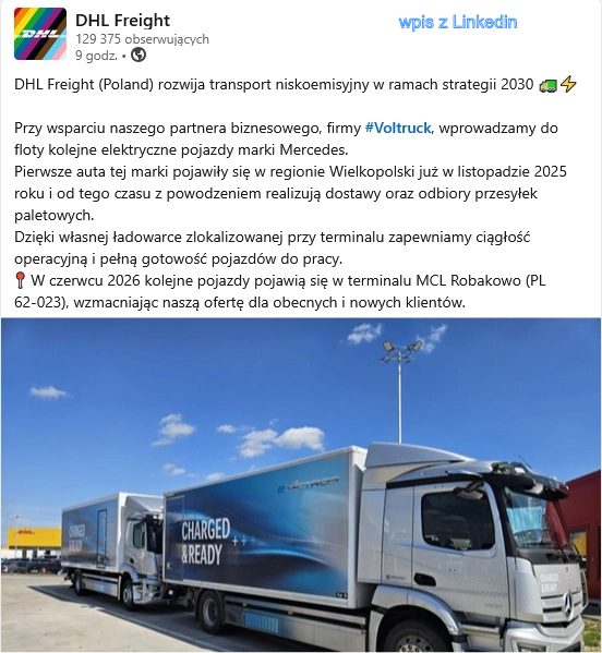 Publikacja LinkedIn